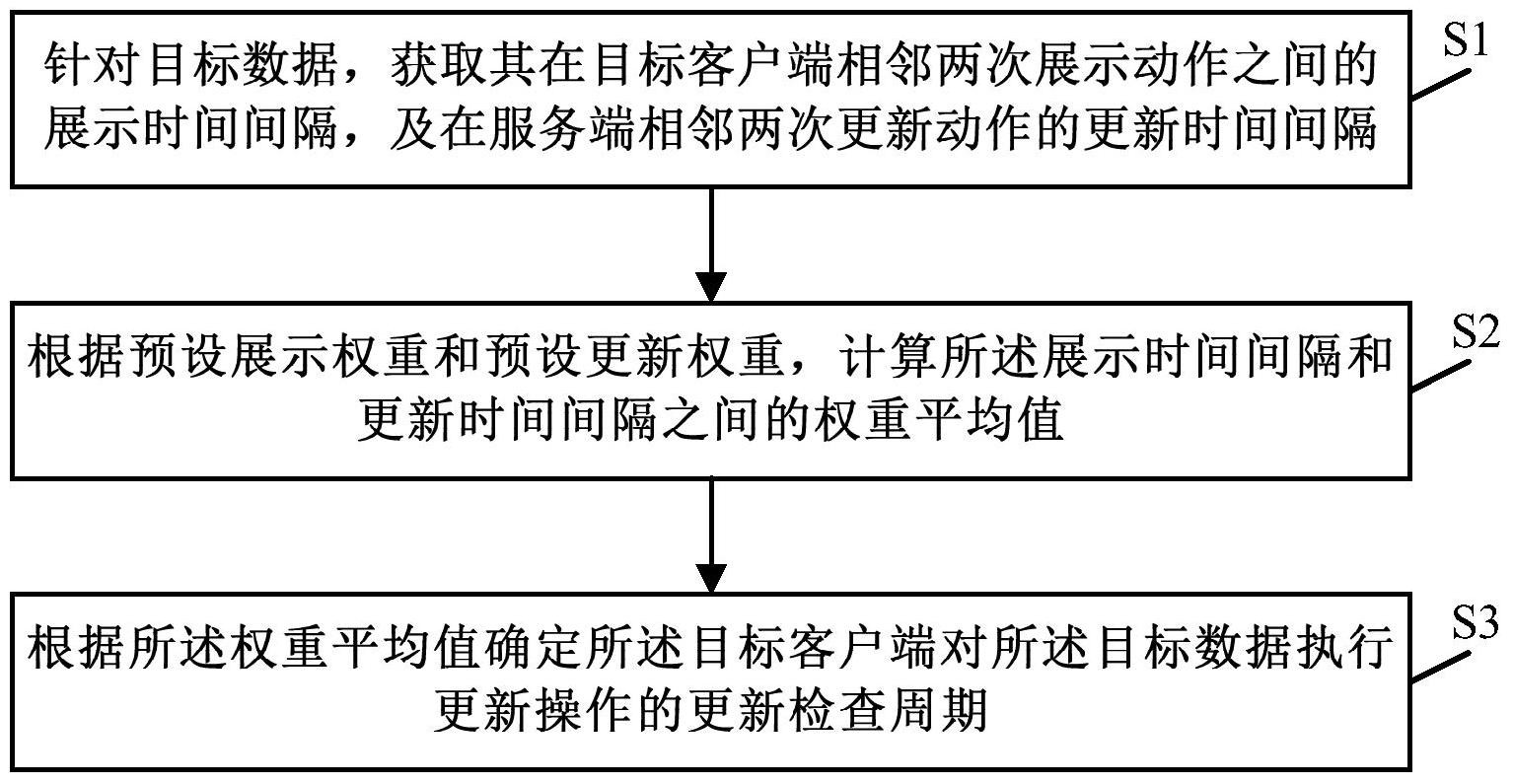 请更新客户端不正确的客户端请下载最新客户端-第2张图片-太平洋在线下载