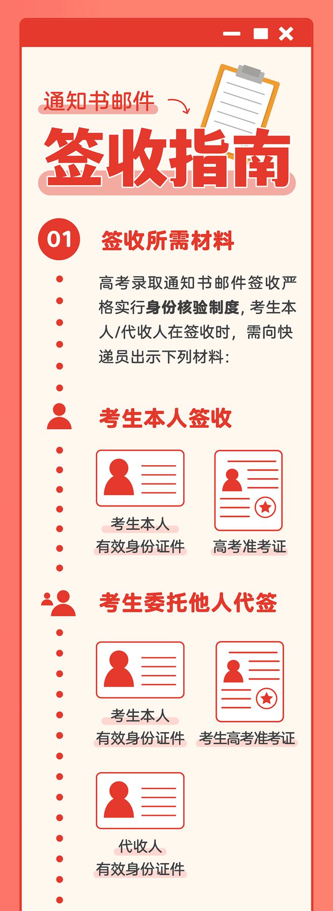 专科录取查询入口手机版高考专科录取查询入口官网-第1张图片-太平洋在线下载