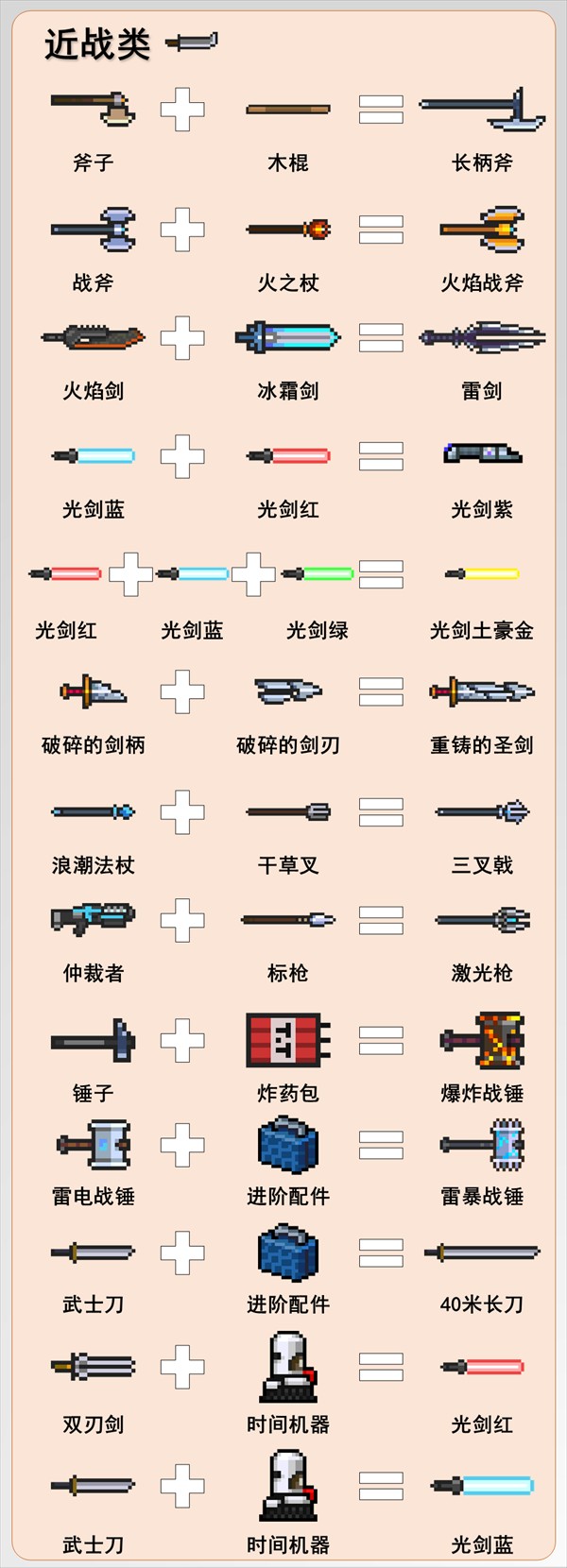 破解版苹果骑士苹果破解版游戏大全内购破解无限版-第2张图片-太平洋在线下载