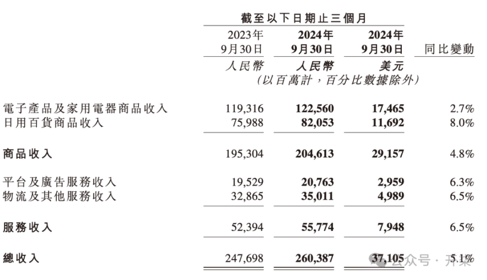 京东客户端未来预测京东客户端是什么意思-第1张图片-太平洋在线下载