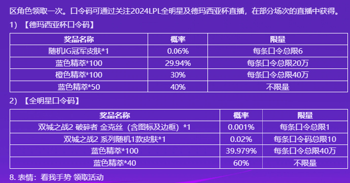 lol客户端转换lol转区系统官网入口官方-第2张图片-太平洋在线下载