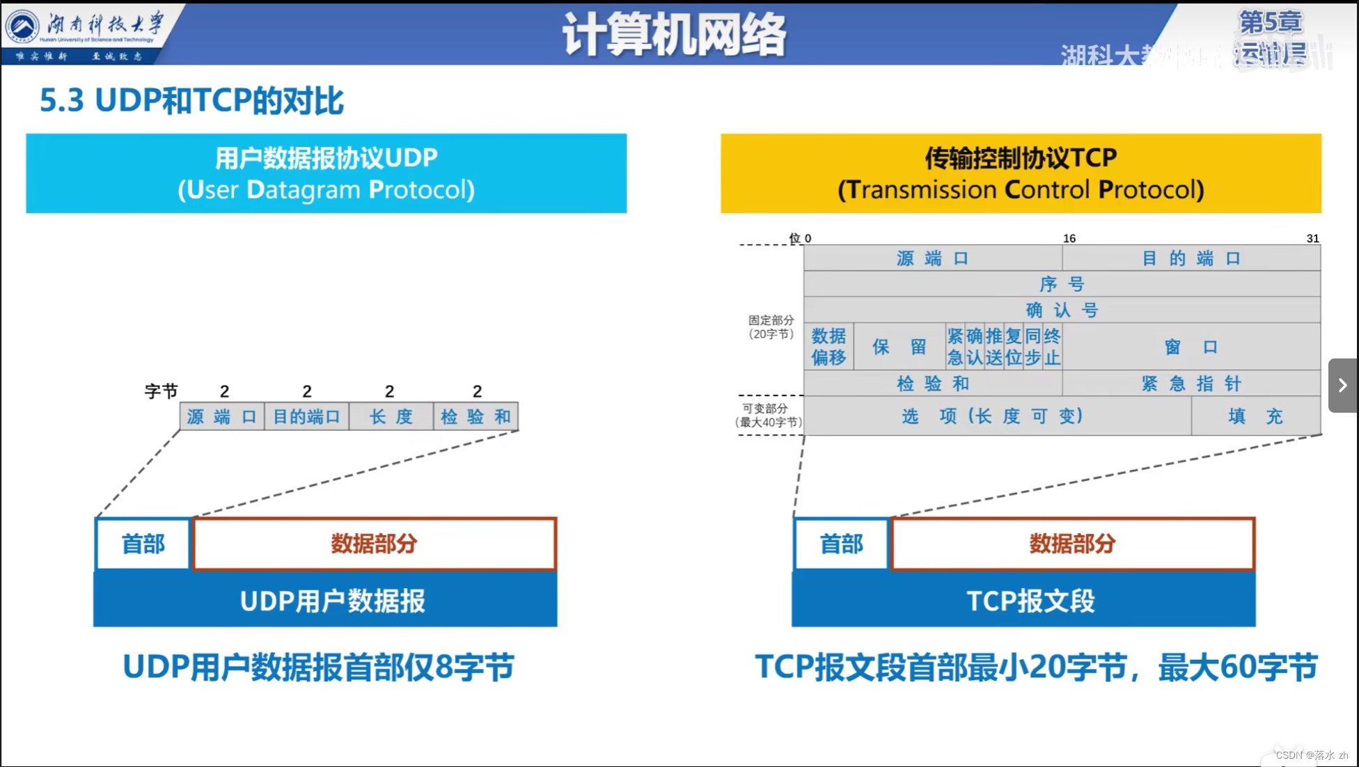 线程tcp客户端tcp客户端测试工具-第2张图片-太平洋在线下载